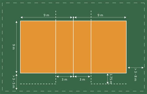 gambar lapangan bola voli dengan ukurannya
